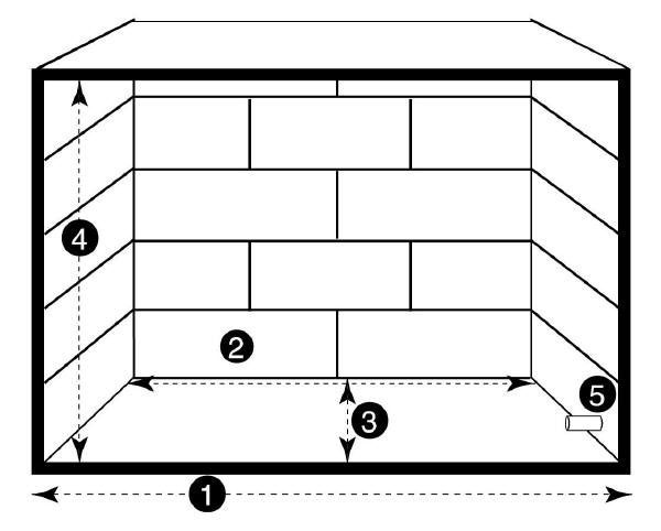 Measure Log